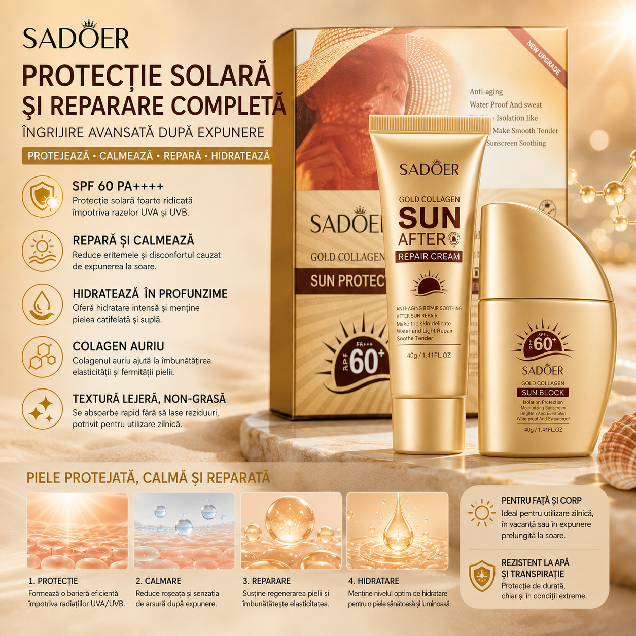 SADOER SET DE PROTECȚIE SOLARĂ SPF 60+ – LOȚIUNE DE PROTECȚIE SOLARĂ ȘI CREMĂ REGENERATOARE DUPĂ PLAJĂ SD41852