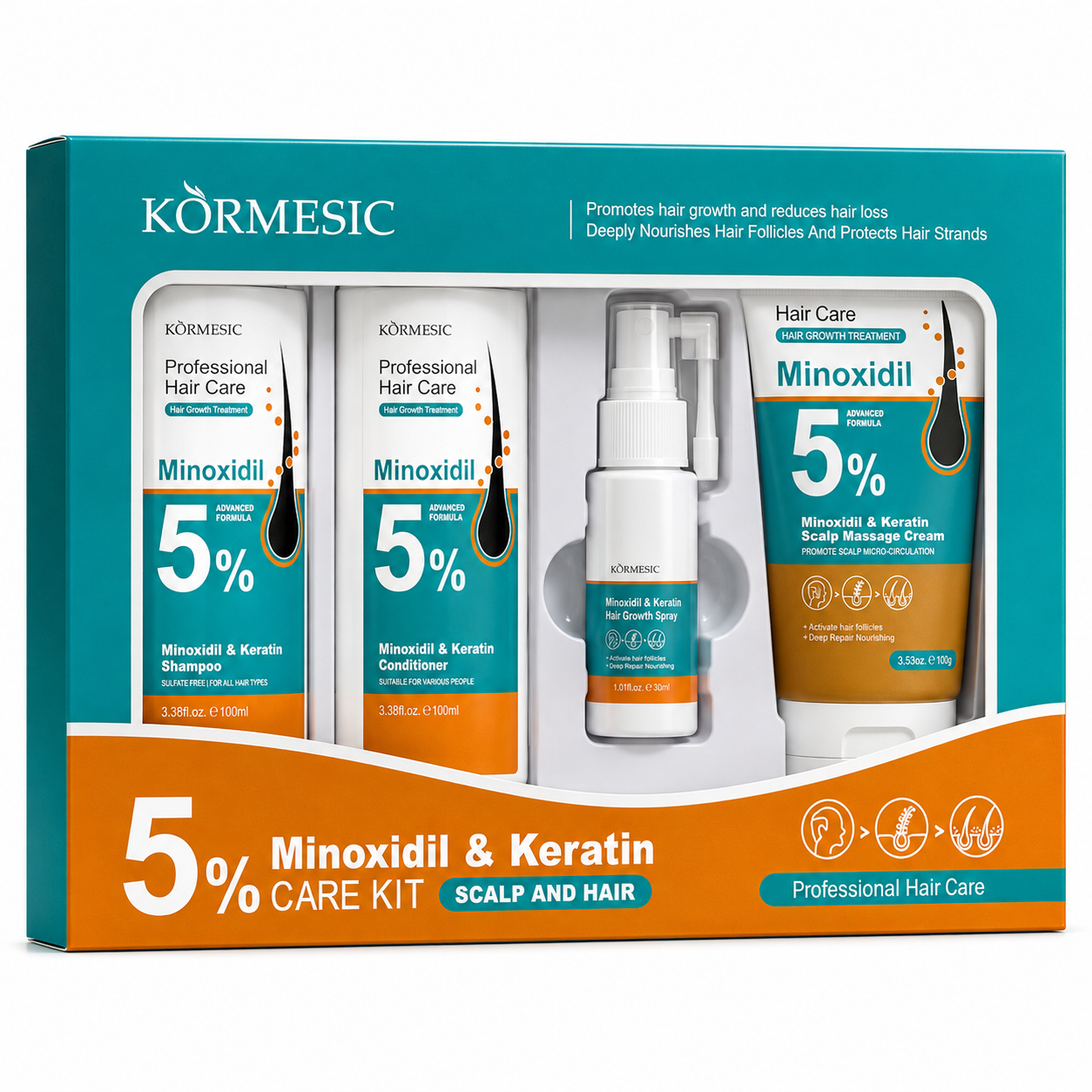 KORMESIC PROFESSIONAL MINOXIDIL 5% & KERATIN SCALP AND HAIR CARE KIT – SET COMPLET PENTRU ÎNGRIJIREA SCALPULUI ȘI PĂRULUI  KMC729786