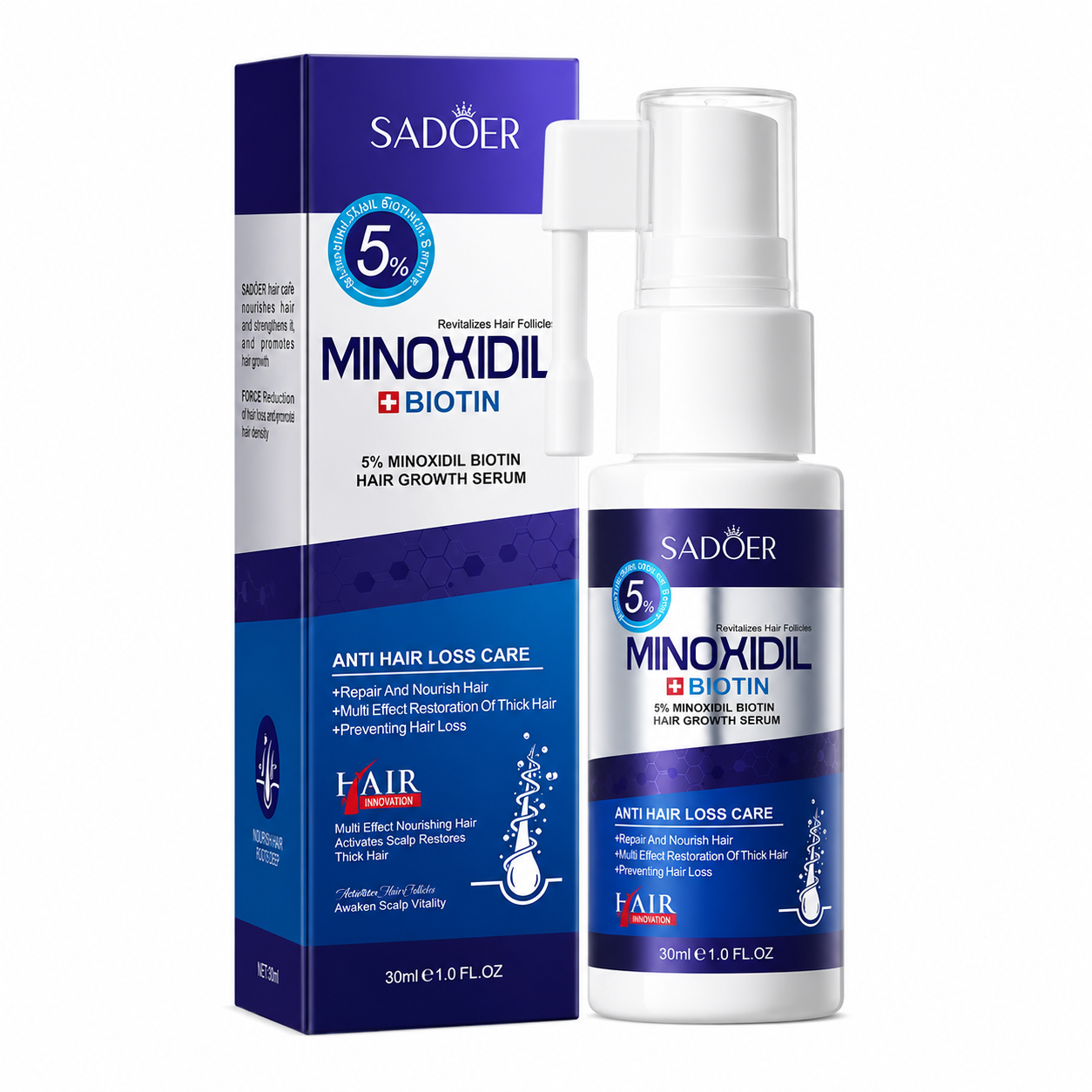 SADOER MINOXIDIL 5% + BIOTIN – SER PENTRU ÎNGRIJIREA SCALPULUI